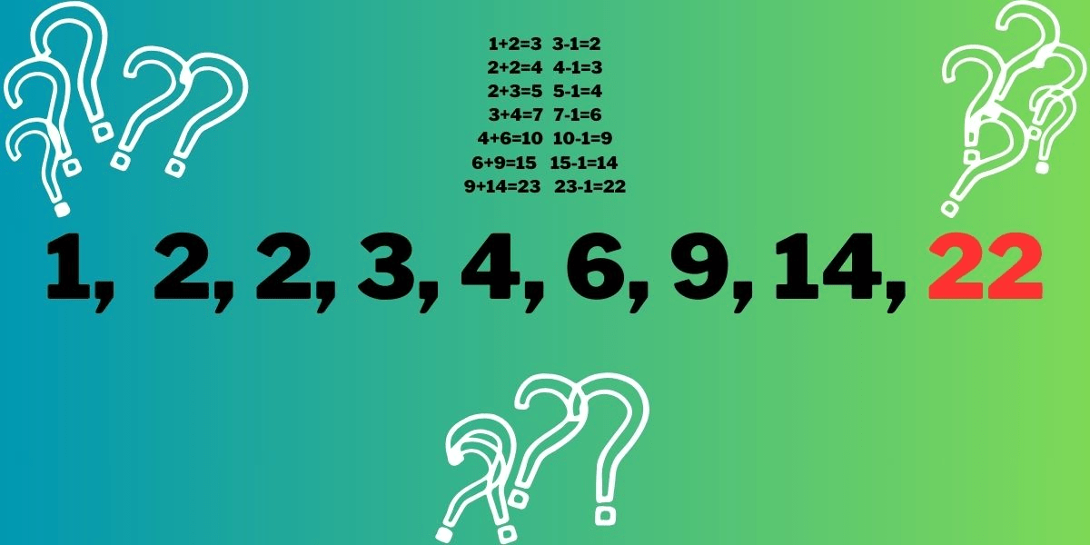 Sfida accettata? Scopri il numero mancante in questa sequenza logica in meno di 30 secondi!