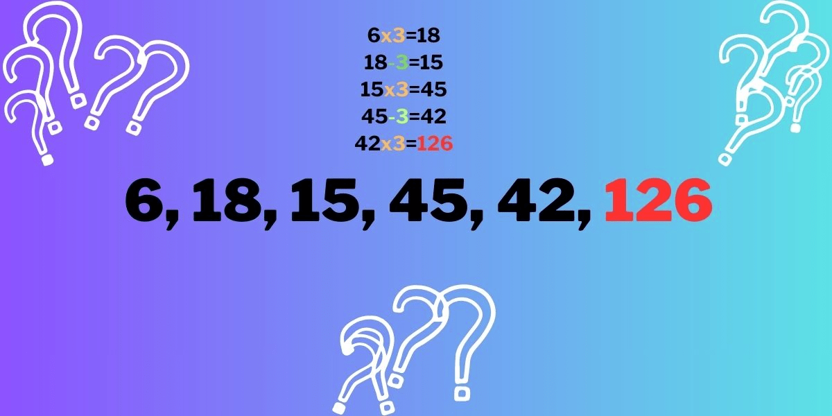 Sfida accettata? Trova il numero mancante in 15 secondi! Solo geni possono farcela!
