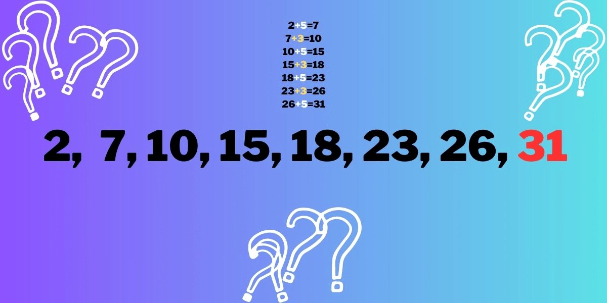Sei abbastanza astuto per decifrare quest'enigma in meno di 15 minuti? Sfida la tua mente!