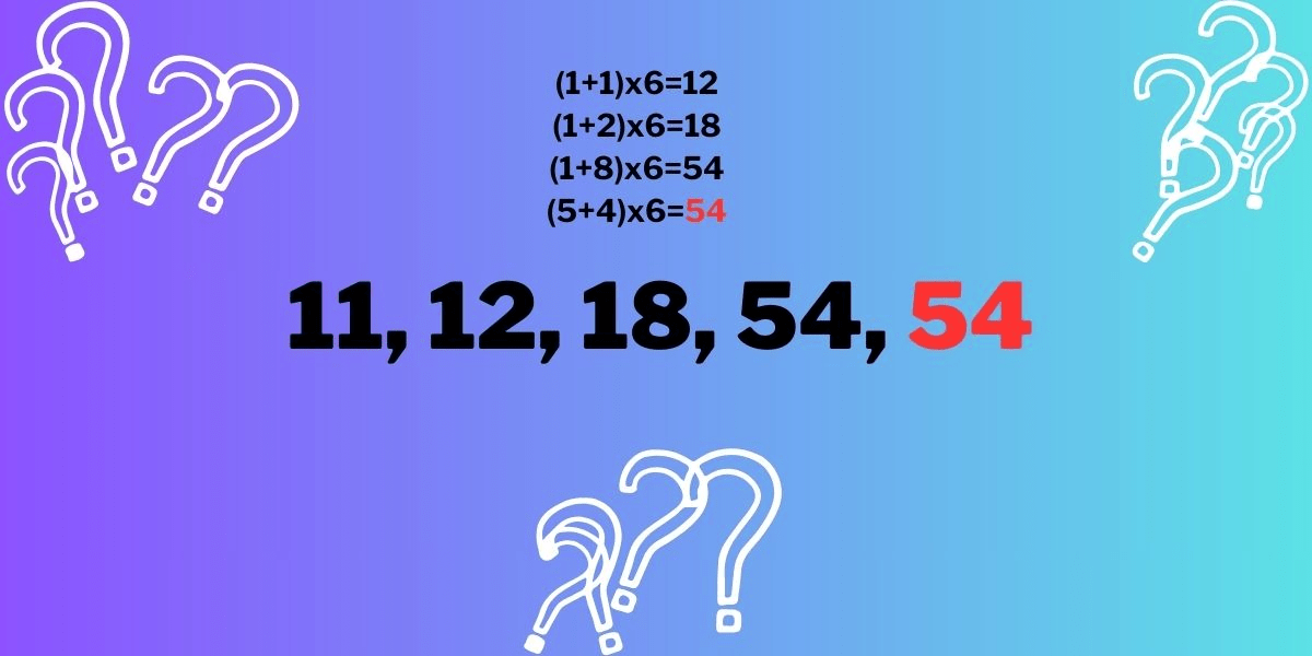 Sfida il tuo cervello! Riesci a individuare il numero che manca in questa sequenza logica in meno di 20 secondi?